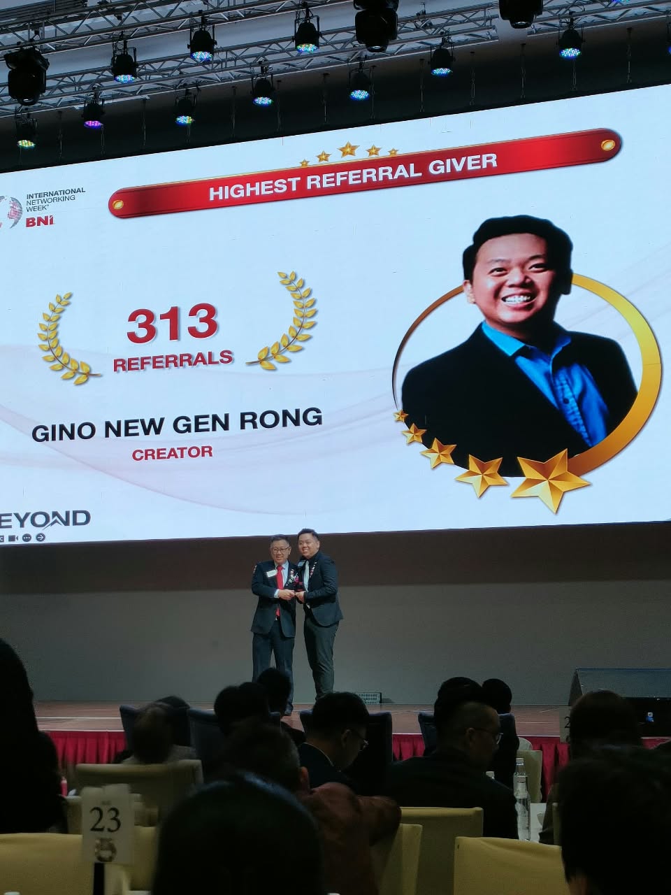 BNI Highest Referral Giver, 313 referrals